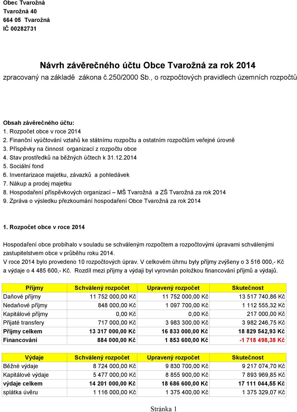 Příspěvky na činnost organizací z rozpočtu obce 4. Stav prostředků na běžných účtech k 31.12.2014 5. Sociální fond 6. Inventarizace majetku, závazků a pohledávek 7. Nákup a prodej majetku 8.