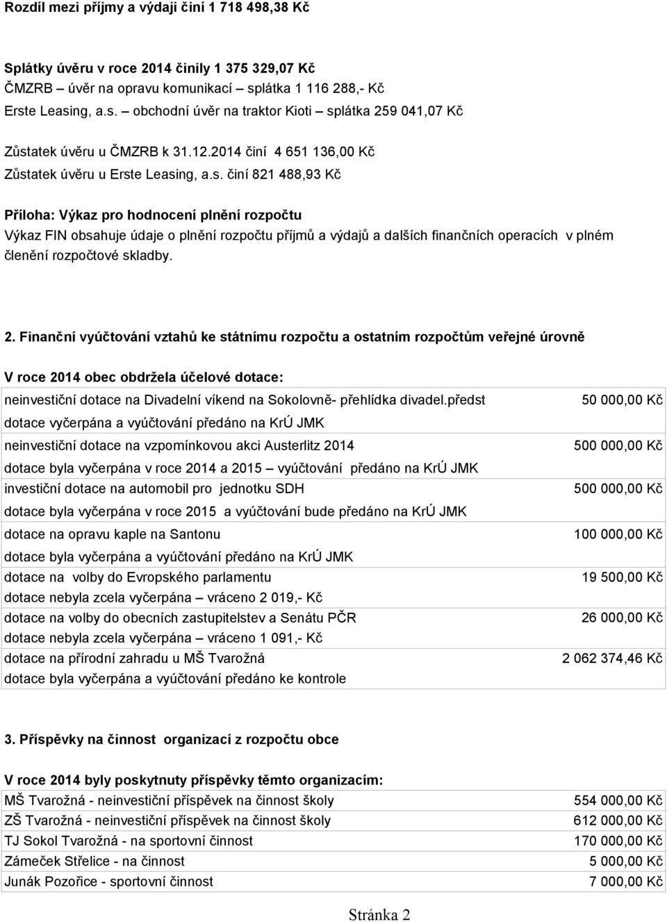 e Leasing, a.s. obchodní úvěr na traktor Kioti splátka 259 041,07 Kč Zůstatek úvěru u ČMZRB k 31.12.2014 činí 4 651 136,00 Kč Zůstatek úvěru u Erste Leasing, a.s. činí 821 488,93 Kč Příloha: Výkaz pro hodnocení plnění rozpočtu Výkaz FIN obsahuje údaje o plnění rozpočtu příjmů a výdajů a dalších finančních operacích v plném členění rozpočtové skladby.