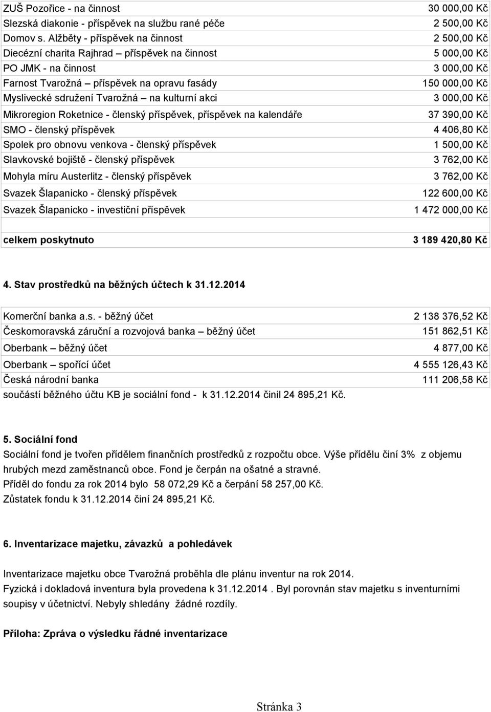Roketnice - členský příspěvek, příspěvek na kalendáře SMO - členský příspěvek Spolek pro obnovu venkova - členský příspěvek Slavkovské bojiště - členský příspěvek Mohyla míru Austerlitz - členský