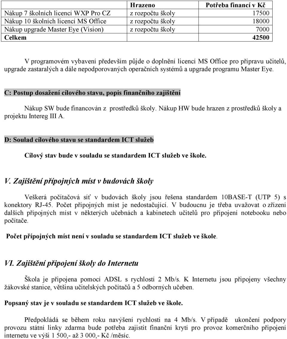 C: Postup dosažení cílového stavu, popis finančního zajištění Nákup SW bude financován z prostředků školy. Nákup HW bude hrazen z prostředků školy a projektu Intereg III A.