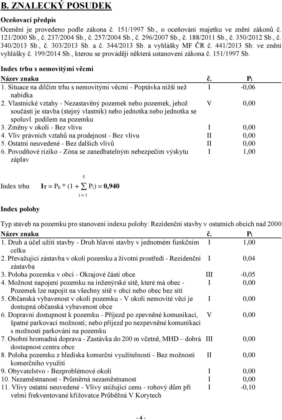 Index trhu s nemovitými věcmi Název znaku č. Pi 1. Situace na dílčím trhu s nemovitými věcmi - Poptávka nižší než I -0,06 nabídka 2.