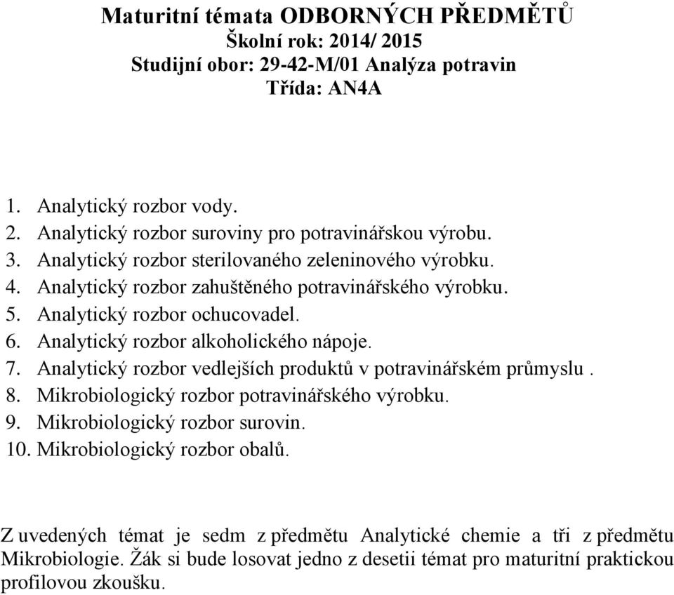 Analytický rozbor alkoholického nápoje. 7. Analytický rozbor vedlejších produktů v potravinářském průmyslu. 8. Mikrobiologický rozbor potravinářského výrobku. 9.