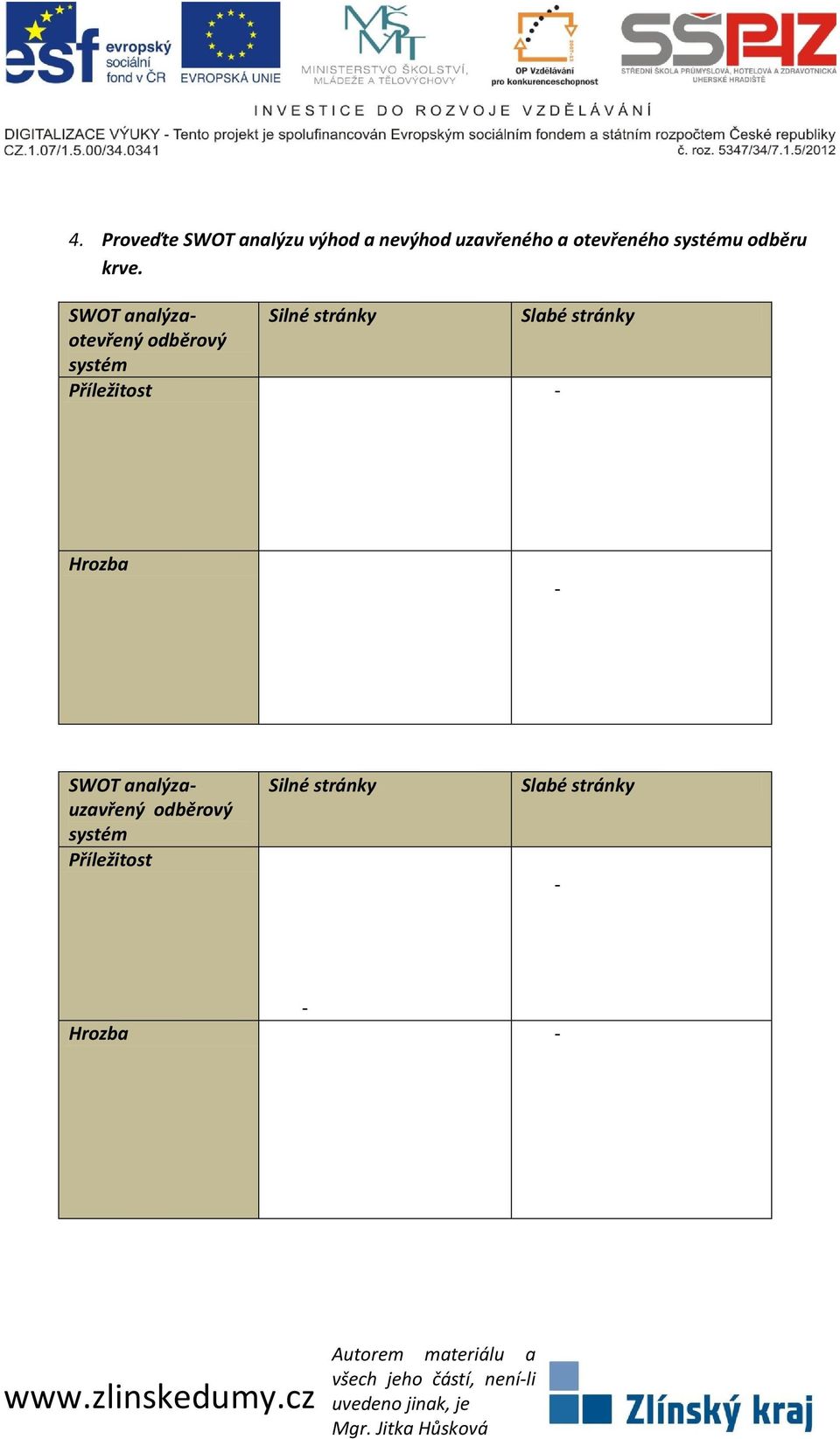 SWOT analýza- Silné stránky Slabé stránky otevřený odběrový systém