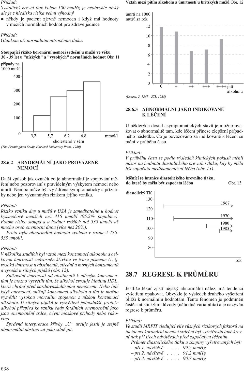 Co je povaûov no za indikovanè k lèëenì se mïnì v pr bïhu Ëasu. 28.6.