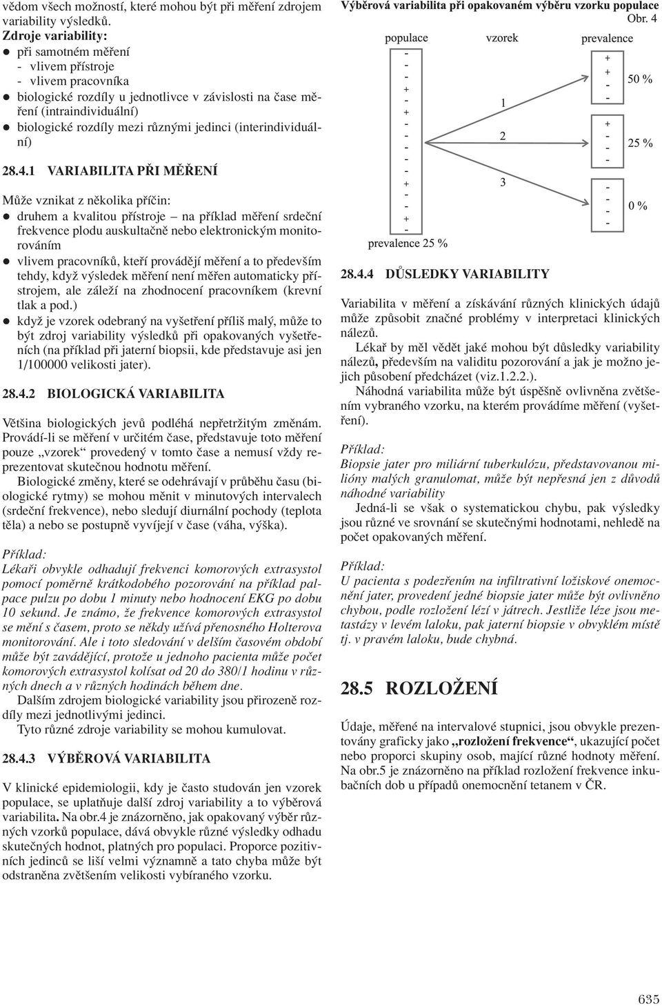 jedinci (interindividu lnì) 28.4.