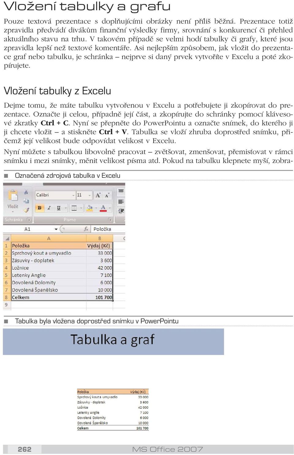 V takovém případě se velmi hodí tabulky či grafy, které jsou zpravidla lepší než textové komentáře.