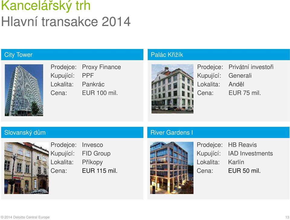 Prodejce: Privátní investoři Kupující: Generali Lokalita: Anděl Cena: EUR 75 mil.