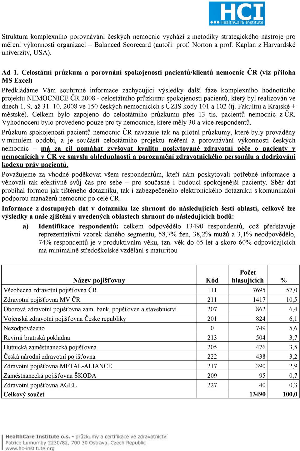 Celostátní průzkum a porovnání spokojenosti pacientů/klientů nemocnic ČR (viz příloha MS Excel) Předkládáme Vám souhrnné informace zachycující výsledky další fáze komplexního hodnotícího projektu