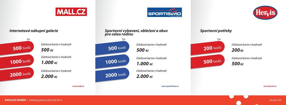 bodů 2.000 Kč 2000 bodů 2.000 Kč www.mall.cz www.sportisimo.