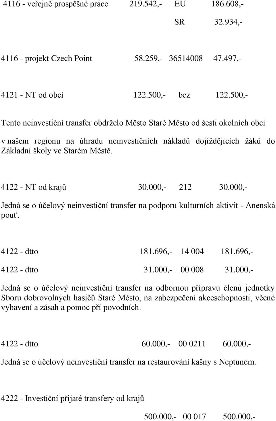 4122 - NT od krajů 30.000,- 212 30.000,- Jedná se o účelový neinvestiční transfer na podporu kulturních aktivit - Anenská pouť. 4122 - dtto 181.696,- 14 004 181.696,- 4122 - dtto 31.000,- 00 008 31.