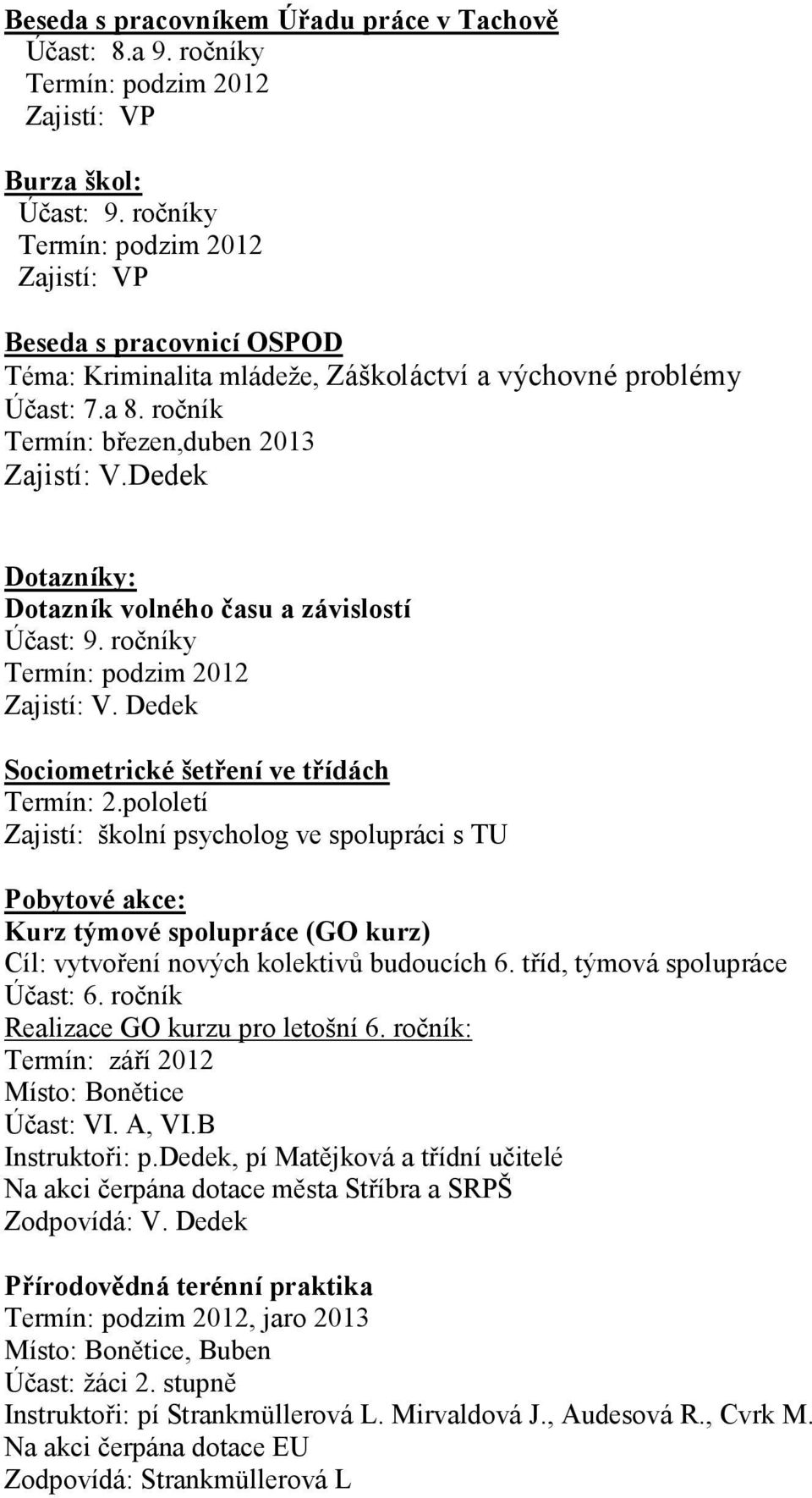 ročník Termín: březen,duben 2013 Dotazníky: Dotazník volného času a závislostí Účast: 9. ročníky Termín: podzim 2012 Zajistí: V. Dedek Sociometrické šetření ve třídách Termín: 2.