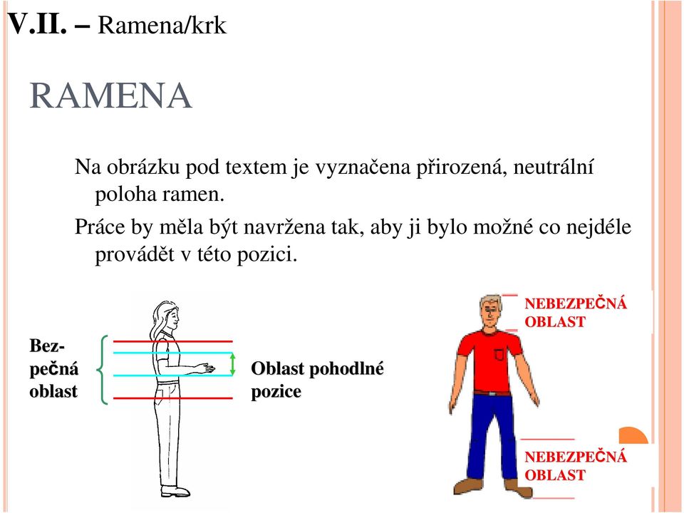 Práce by měla být navržena tak, aby ji bylo možné co nejdéle