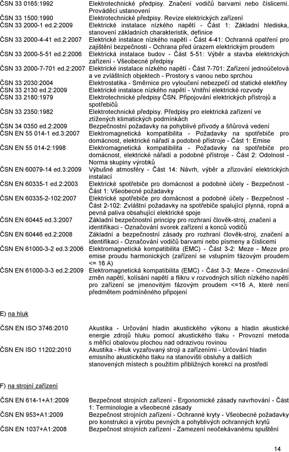 2:2007 Elektrické instalace nízkého napětí - Část 4-41: Ochranná opatření pro zajištění bezpečnosti - Ochrana před úrazem elektrickým proudem ČSN 33 2000-5-51 ed.