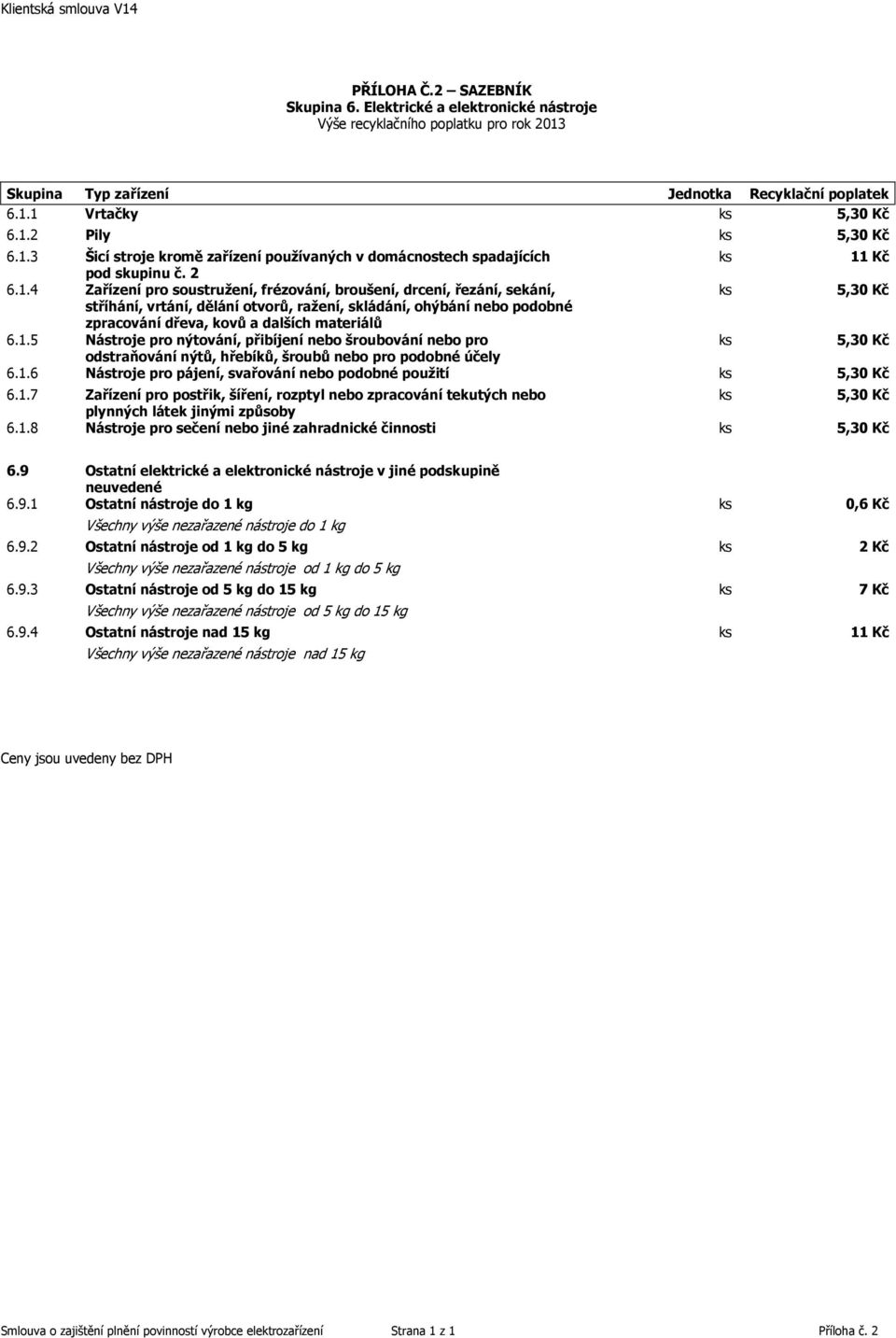 drcení, řezání, sekání, ks 5,30 Kč stříhání, vrtání, dělání otvorů, ražení, skládání, ohýbání nebo podobné zpracování dřeva, kovů a dalších materiálů 6.1.