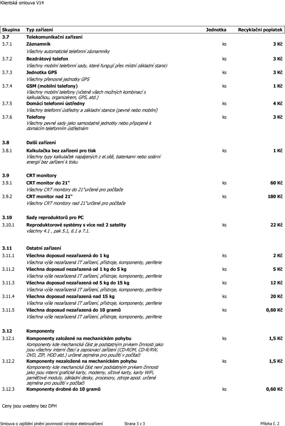 7.6 Telefony ks 3 Kč Všechny pevné sady jako samostatné jednotky nebo připojené k domácím telefonním ústřednám 3.8 Další zařízení 3.8.1 Kalkulačka bez zařízení pro tisk ks 1 Kč Všechny typy kalkulaček napájených z el.