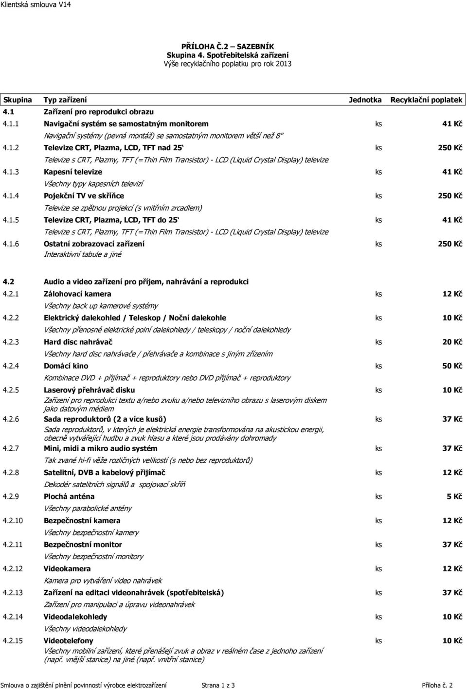 1.4 Pojekční TV ve skříňce ks 250 Kč Televize se zpětnou projekcí (s vnitřním zrcadlem) 4.1.5 Televize CRT, Plazma, LCD, TFT do 25 ks 41 Kč Televize s CRT, Plazmy, TFT (=Thin Film Transistor) - LCD (Liquid Crystal Display) televize 4.