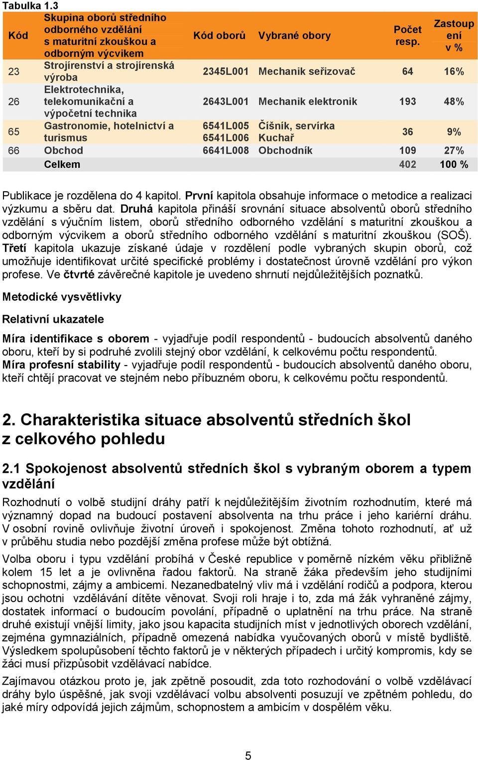 Gastronomie, hotelnictví a 6541L005 Číšník, servírka turismus 6541L006 Kuchař 36 9% 66 Obchod 6641L008 Obchodník 109 27% Celkem 402 100 % Publikace je rozdělena do 4 kapitol.