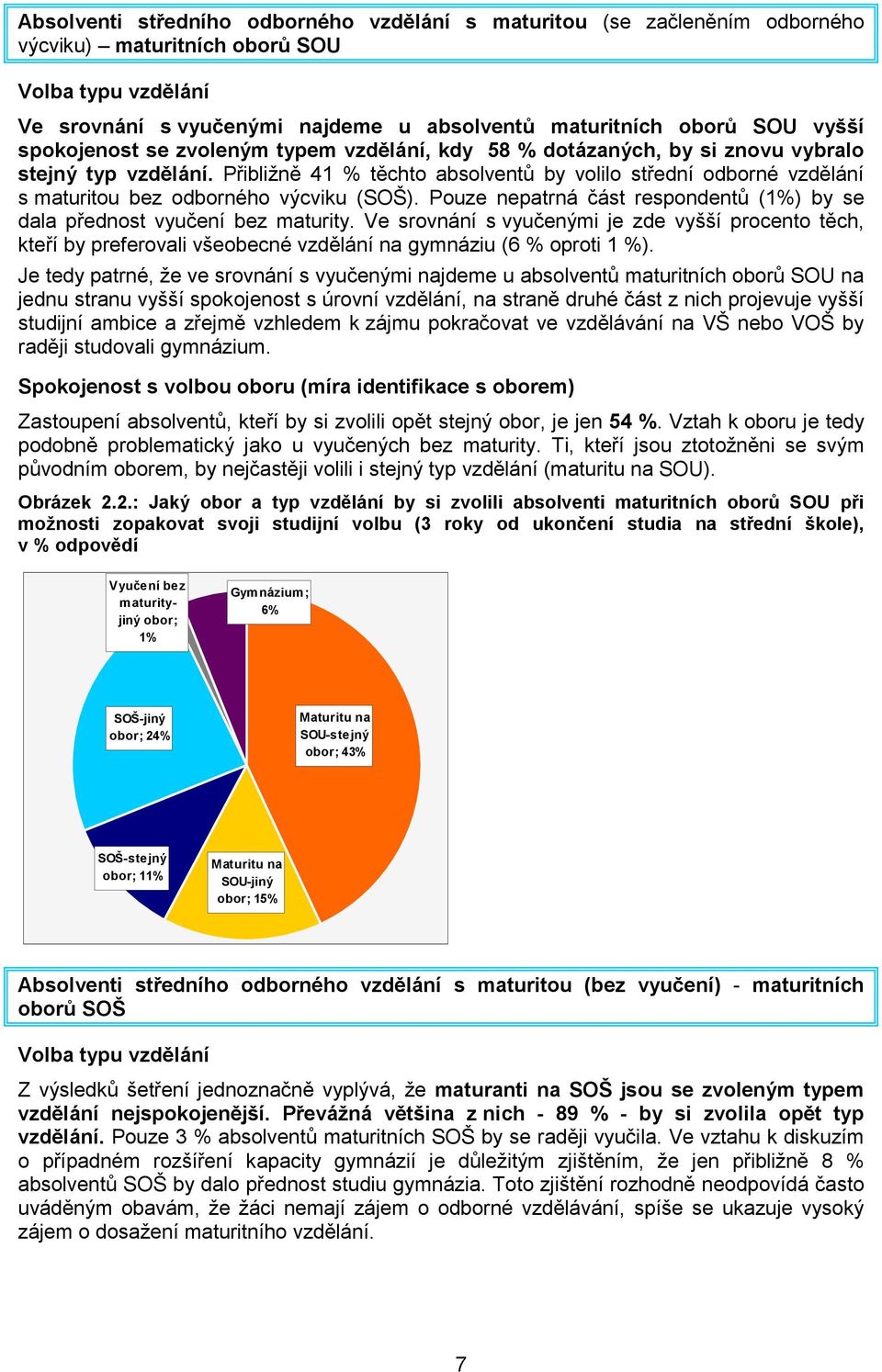 Přibližně 41 % těchto absolventů by volilo střední odborné vzdělání s maturitou bez odborného výcviku (SOŠ). Pouze nepatrná část respondentů (1%) by se dala přednost vyučení bez maturity.