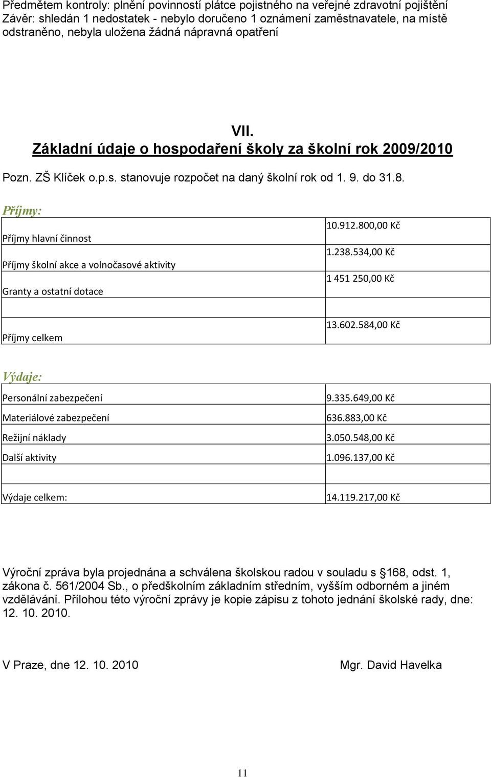 Příjmy: Příjmy hlavní činnost Příjmy školní akce a volnočasové aktivity Granty a ostatní dotace 10.912.800,00 Kč 1.238.534,00 Kč 1 451 250,00 Kč Příjmy celkem 13.602.