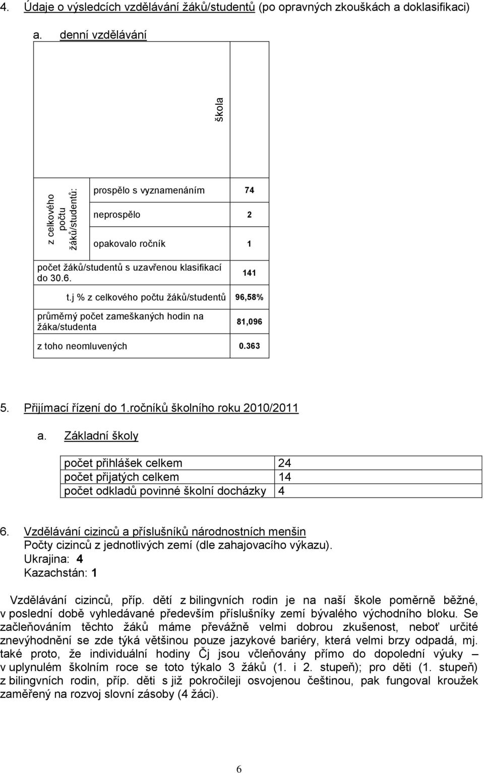 j % z celkového počtu žáků/studentů 96,58% průměrný zameškaných hodin na žáka/studenta 81,096 z toho neomluvených 0.363 5. Přijímací řízení do 1.ročníků školního roku 2010/2011 a.