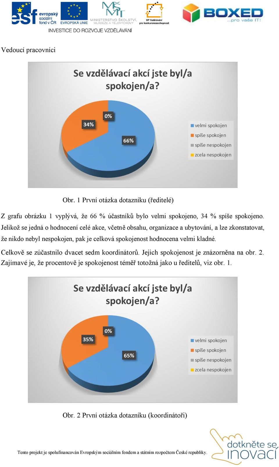 Jelikož se jedná o hodnocení celé akce, včetně obsahu, organizace a ubytování, a lze zkonstatovat, že nikdo nebyl nespokojen, pak je