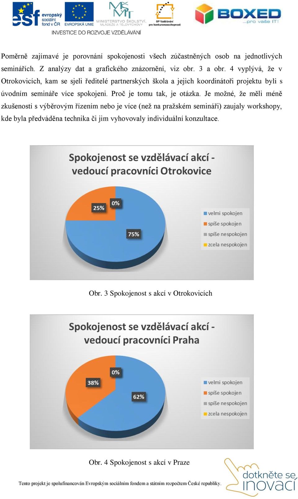 4 vyplývá, že v Otrokovicích, kam se sjeli ředitelé partnerských škola a jejich koordinátoři projektu byli s úvodním semináře více spokojeni.