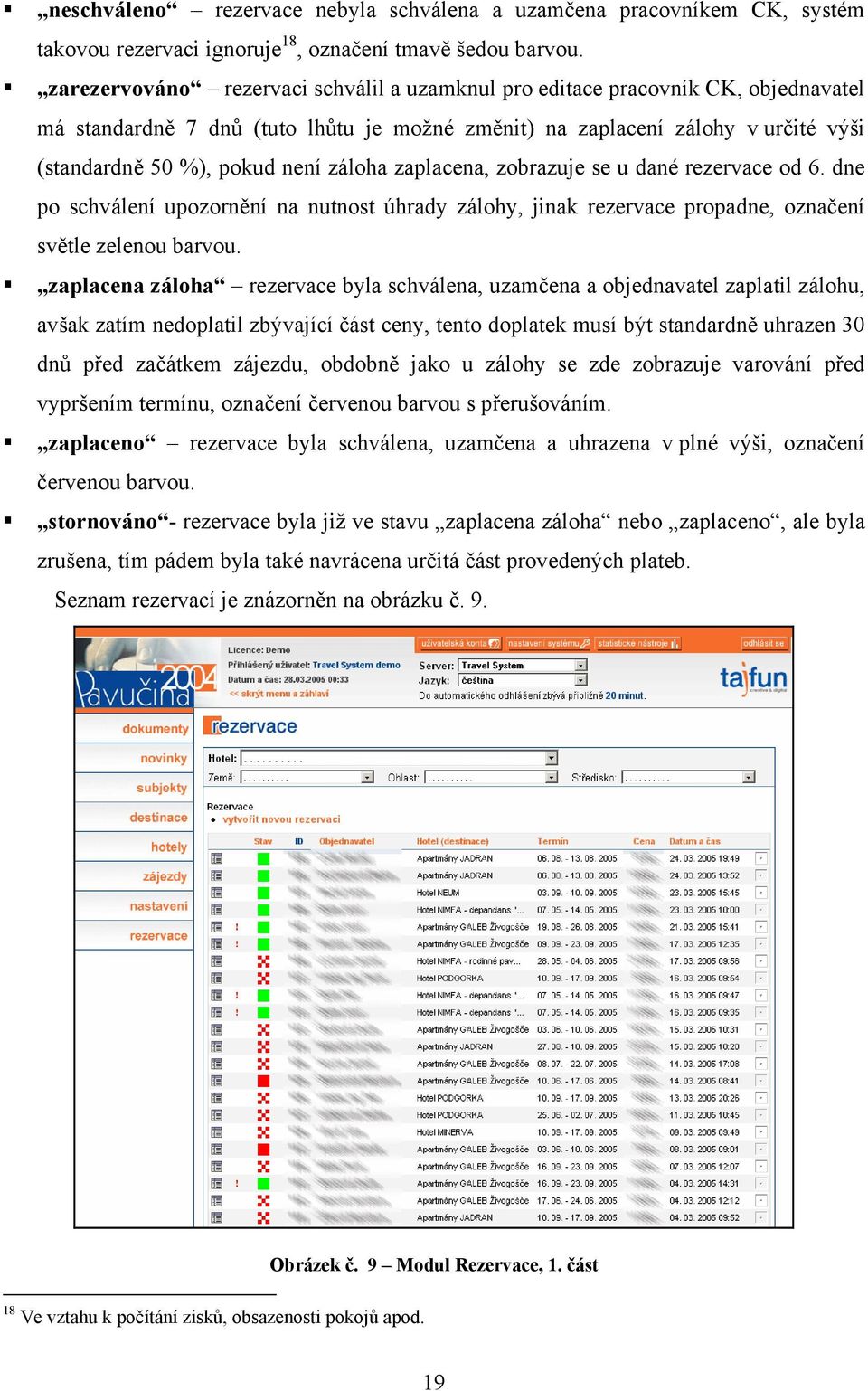 záloha zaplacena, zobrazuje se u dané rezervace od 6. dne po schválení upozornění na nutnost úhrady zálohy, jinak rezervace propadne, označení světle zelenou barvou.