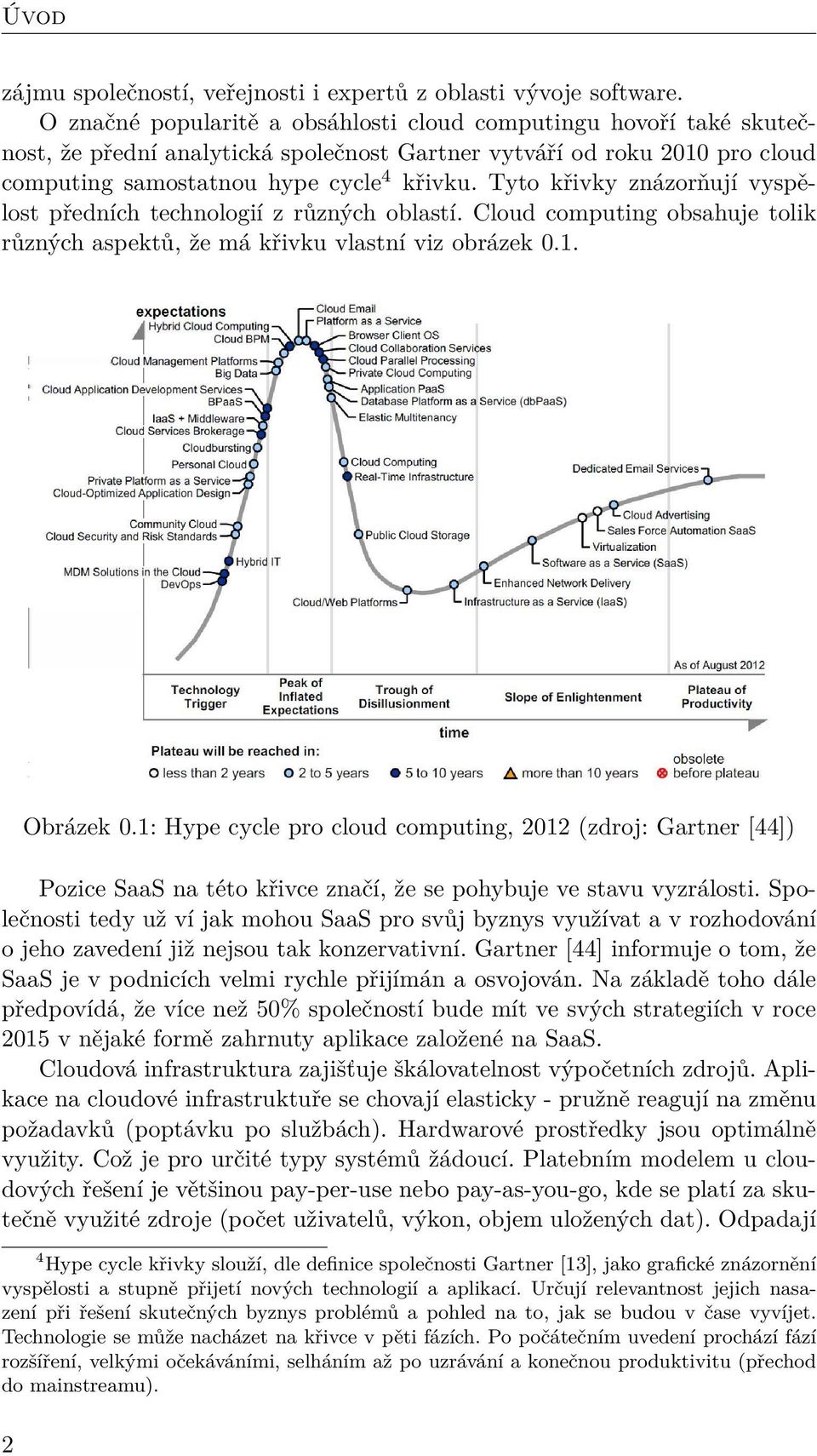 Tyto křivky znázorňují vyspělost předních technologií z různých oblastí. Cloud computing obsahuje tolik různých aspektů, že má křivku vlastní viz obrázek 0.1. Obrázek 0.