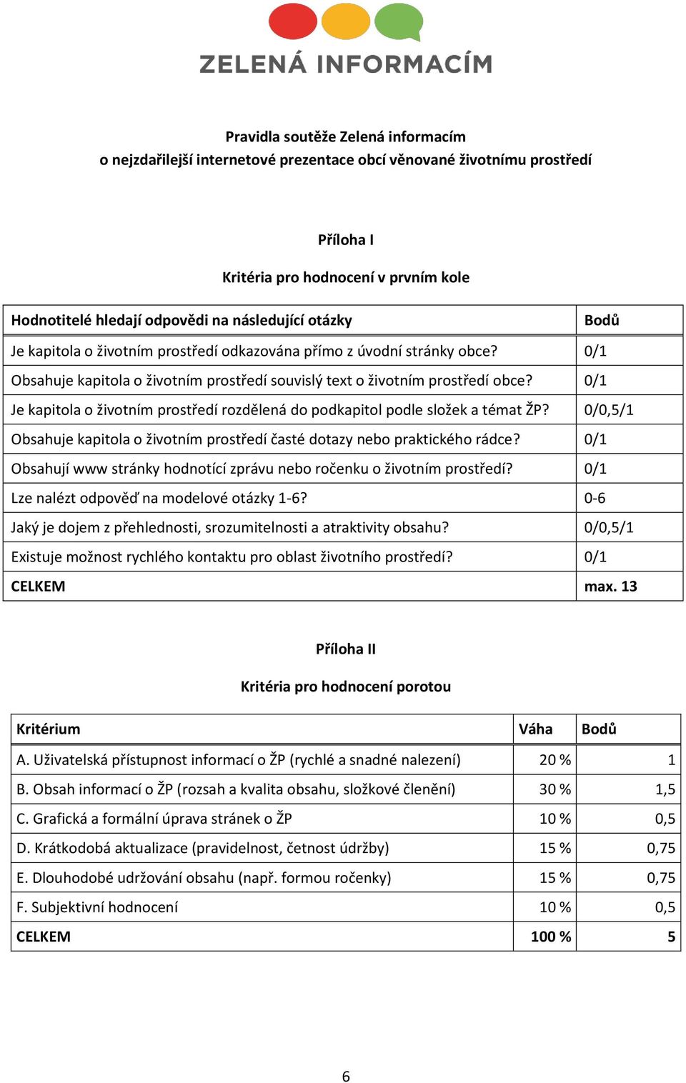 0/0,5/1 Obsahuje kapitola o životním prostředí časté dotazy nebo praktického rádce? 0/1 Obsahují www stránky hodnotící zprávu nebo ročenku o životním prostředí?