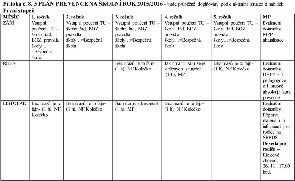 ročník 3. ročník 4. ročník 5.