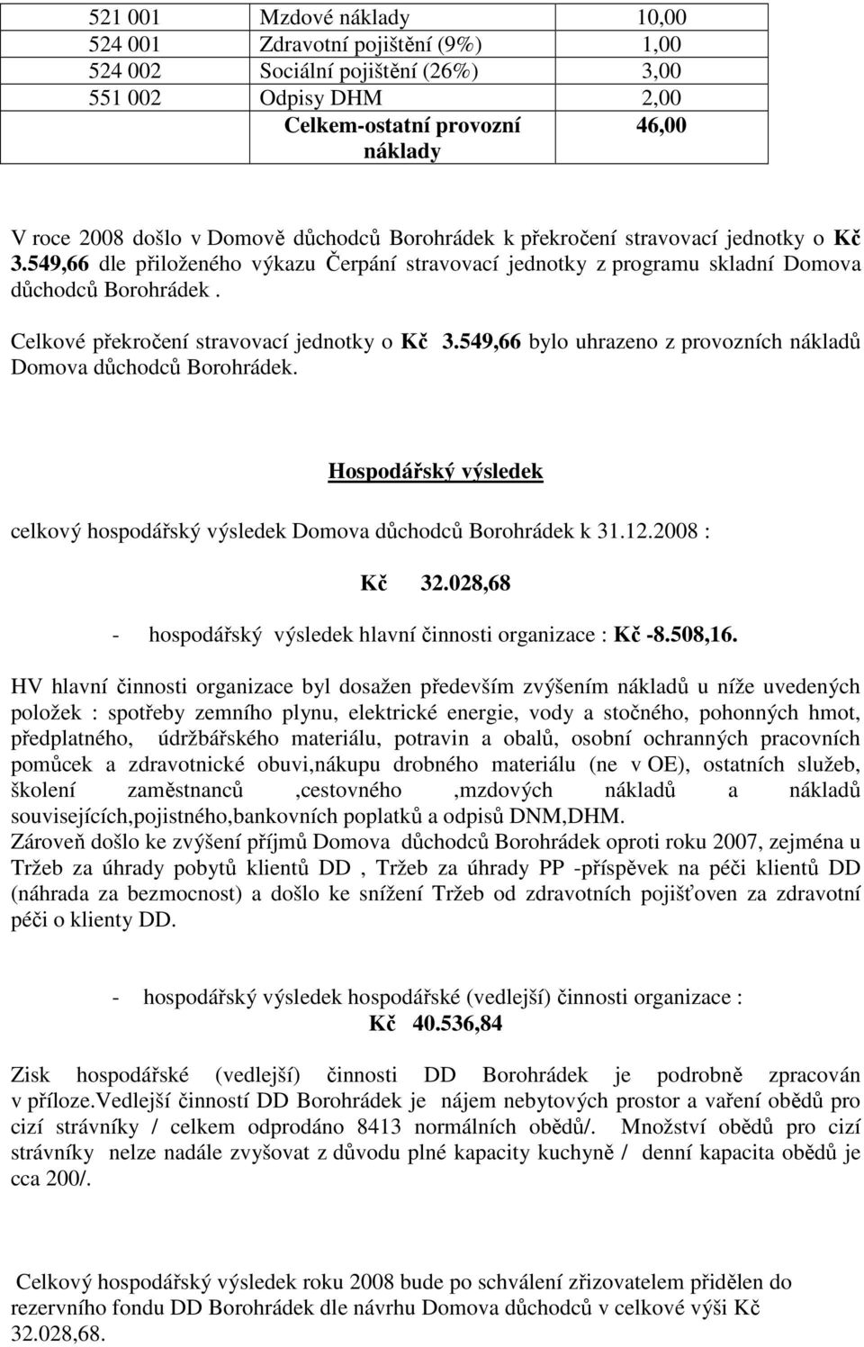 Celkové překročení stravovací jednotky o Kč 3.549,66 bylo uhrazeno z provozních nákladů Domova důchodců Borohrádek. Hospodářský výsledek celkový hospodářský výsledek Domova důchodců Borohrádek k 31.