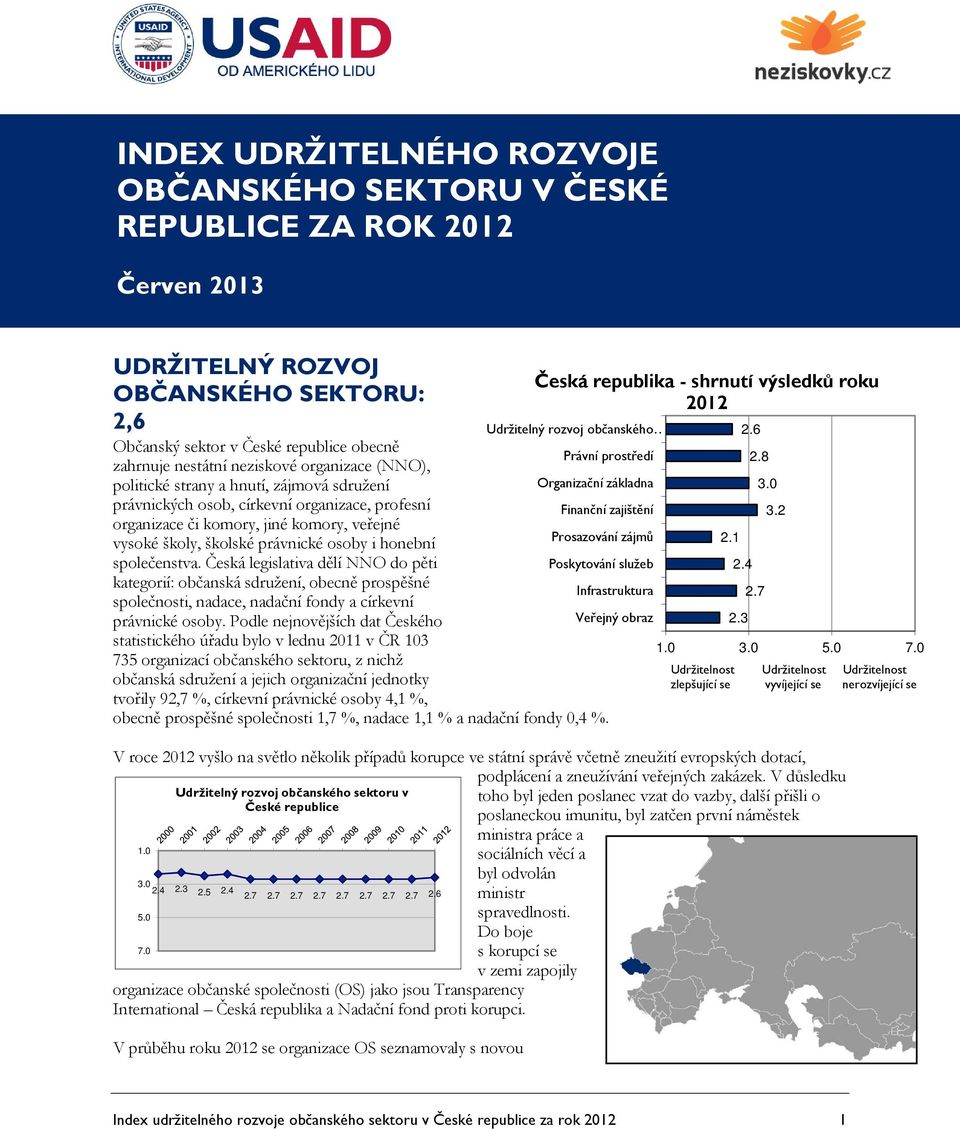 společenstva. Česká legislativa dělí NNO do pěti kategorií: občanská sdružení, obecně prospěšné společnosti, nadace, nadační fondy a církevní právnické osoby.