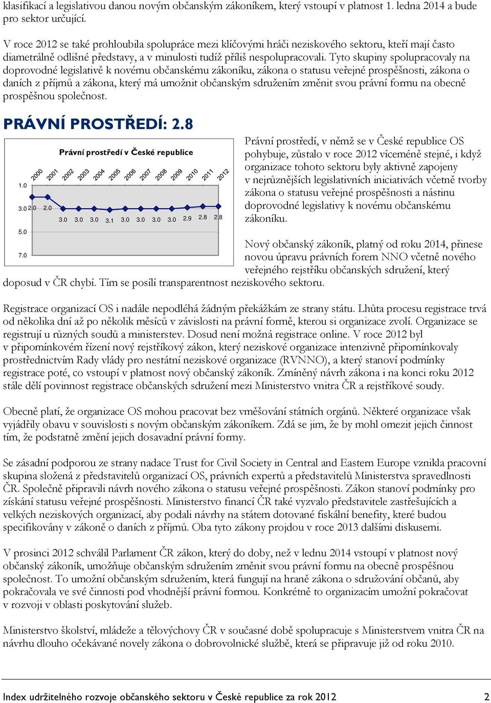 Tyto skupiny spolupracovaly na doprovodné legislativě k novému občanskému zákoníku, zákona o statusu veřejné prospěšnosti, zákona o daních z příjmů a zákona, který má umožnit občanským sdružením