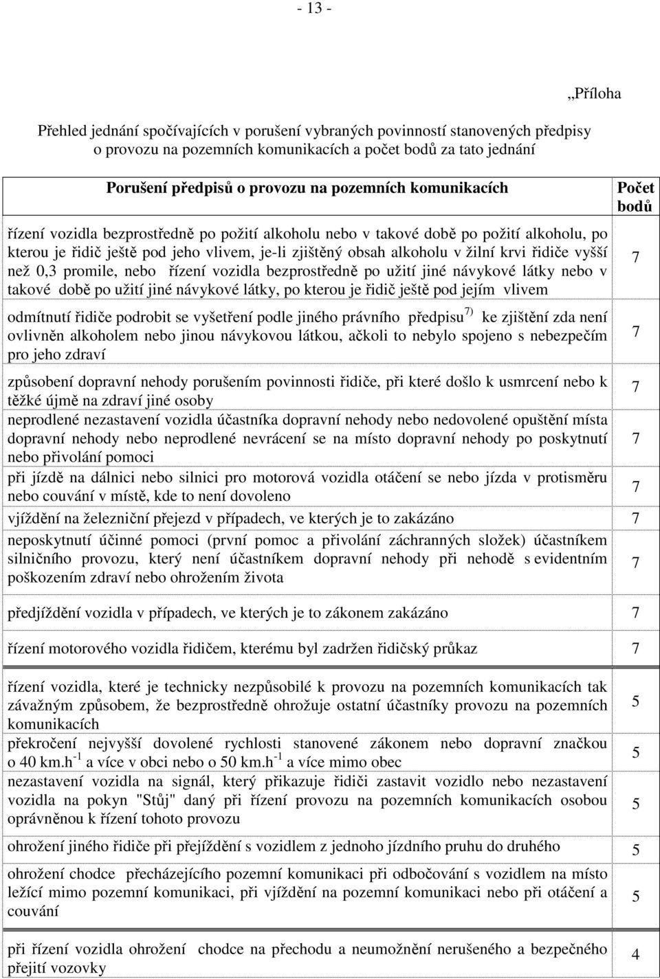 vyšší než 0,3 promile, nebo řízení vozidla bezprostředně po užití jiné návykové látky nebo v takové době po užití jiné návykové látky, po kterou je řidič ještě pod jejím vlivem odmítnutí řidiče