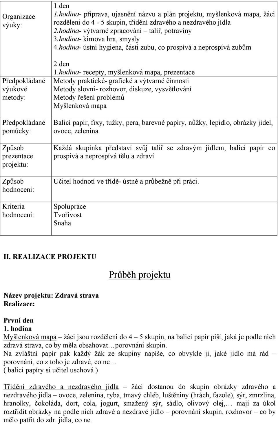 hodina- kimova hra, smysly 4.hodina- ústní hygiena, části zubu, co prospívá a neprospívá zubům 2.den 1.