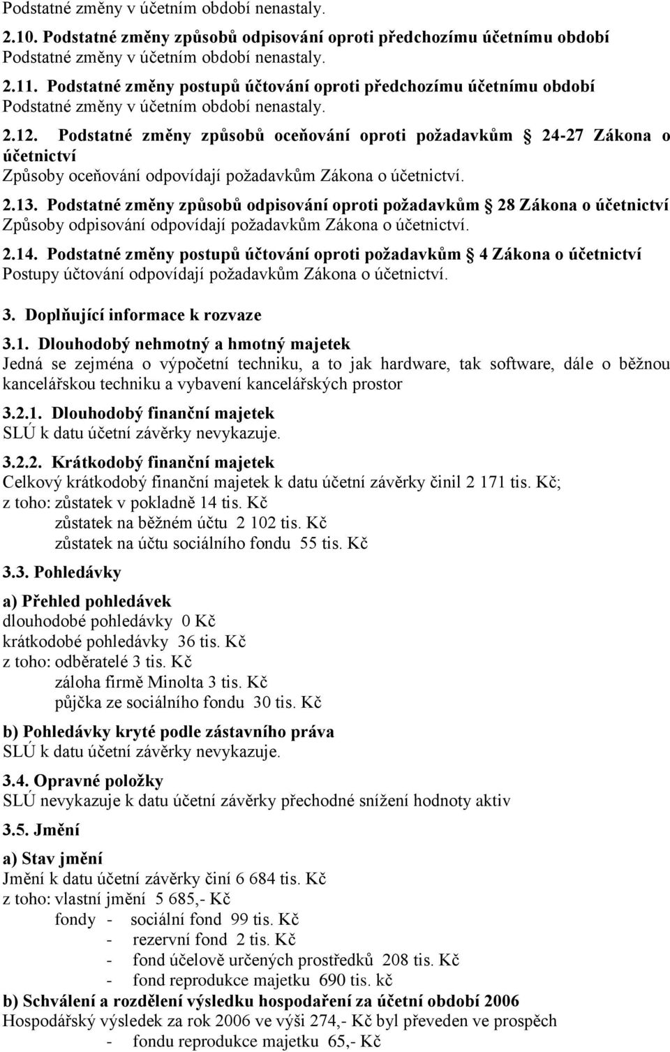 Podstatné změny způsobů oceňování oproti požadavkům 24-27 Zákona o účetnictví Způsoby oceňování odpovídají požadavkům Zákona o účetnictví. 2.13.