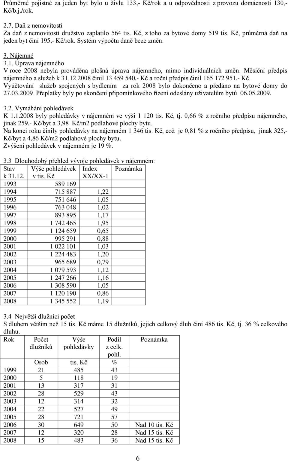 Měsíční předpis nájemného a sluţeb k 31.12.2008 činil 13 459 540,- Kč a roční předpis činil 165 172 951,- Kč.