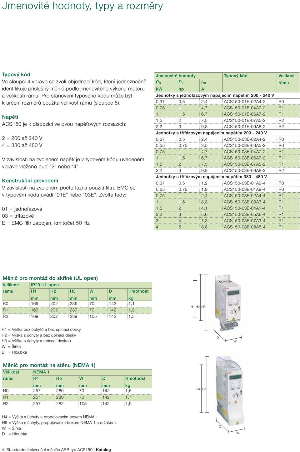 Napětí ACS150 je k dispozici ve dvou napěťových rozsazích: 2 = 200 až 240 V 4 = 380 až 480 V V závislosti na zvoleném napětí je v typovém kódu uvedeném vpravo vloženo buď 2 nebo 4.