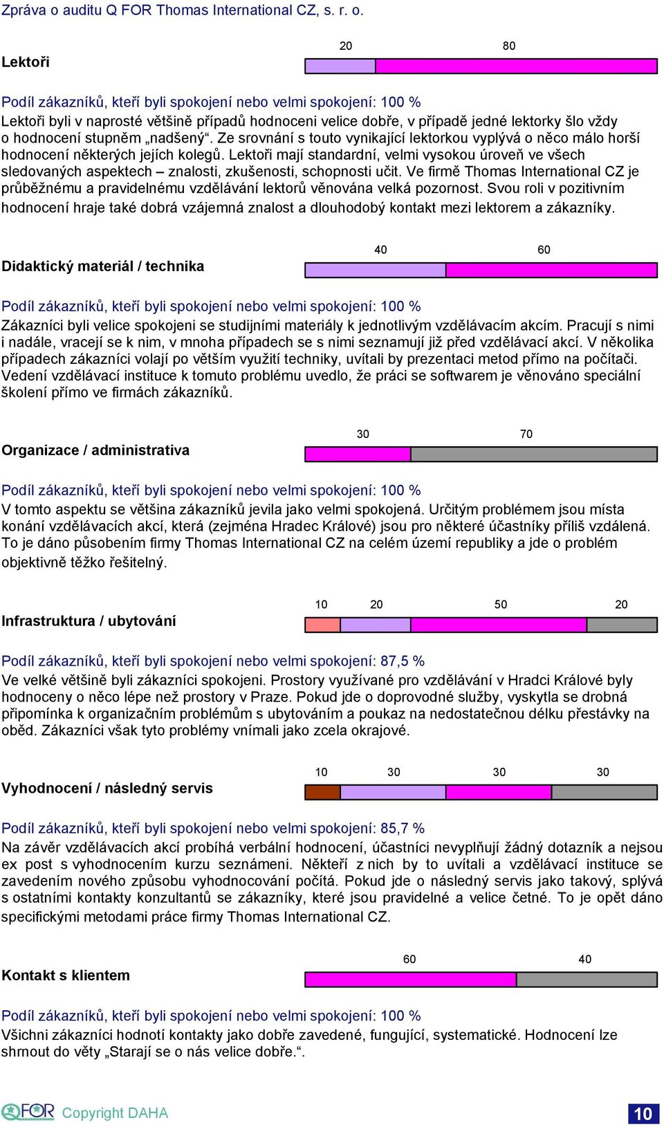 Lektoři mají standardní, velmi vysokou úroveň ve všech sledovaných aspektech znalosti, zkušenosti, schopnosti učit.