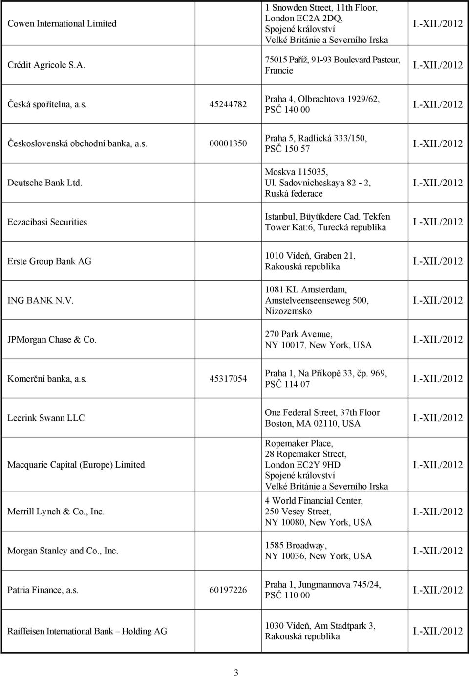 s. 00001350 Deutsche Bank Ltd. Eczacibasi Securities Praha 5, Radlická 333/150, PSČ 150 57 Moskva 115035, Ul. Sadovnicheskaya 82-2, Ruská federace Istanbul, Büyükdere Cad.