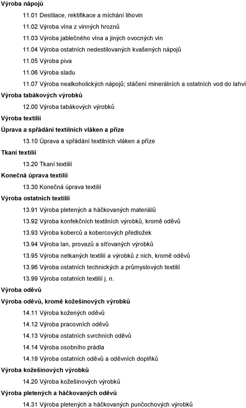 07 Výroba nealkoholických nápojů; stáčení minerálních a ostatních vod do lahví Výroba tabákových výrobků 12.00 Výroba tabákových výrobků Výroba textilií Úprava a spřádání textilních vláken a příze 13.