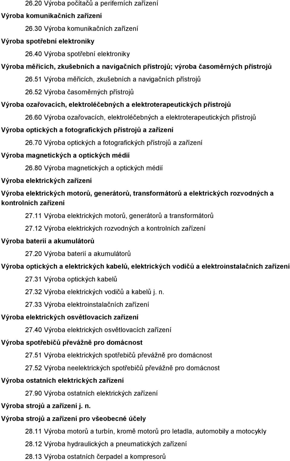 52 Výroba časoměrných přístrojů Výroba ozařovacích, elektroléčebných a elektroterapeutických přístrojů 26.