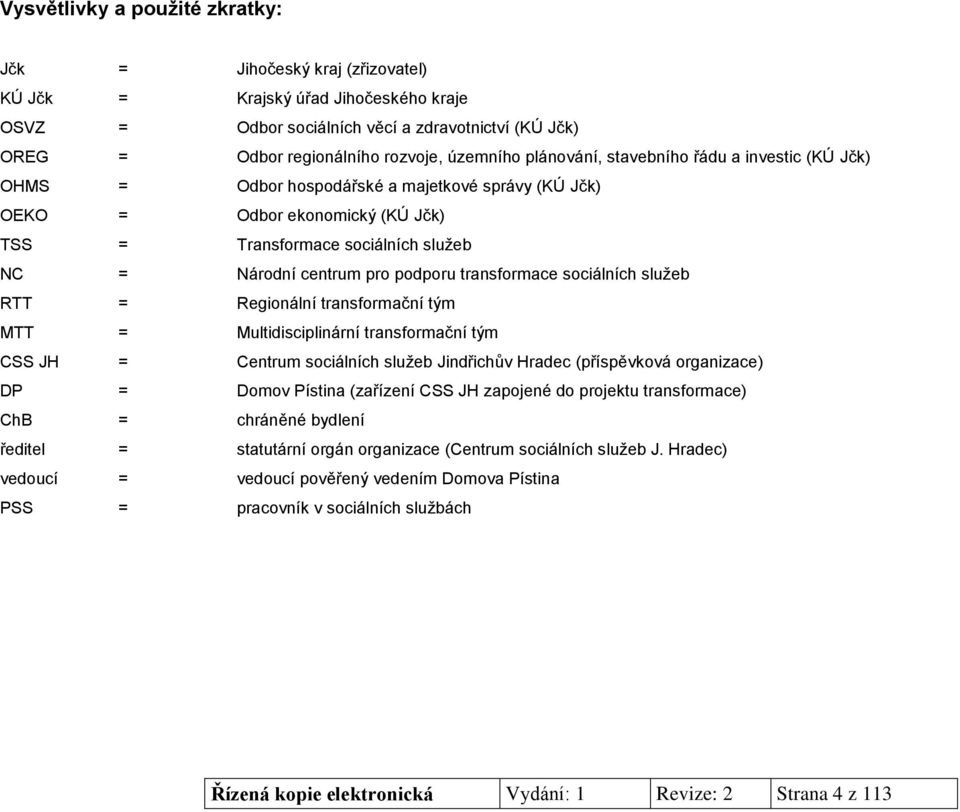 pro podporu transformace sociálních služeb RTT = Regionální transformační tým MTT = Multidisciplinární transformační tým CSS JH = Centrum sociálních služeb Jindřichův Hradec (příspěvková organizace)