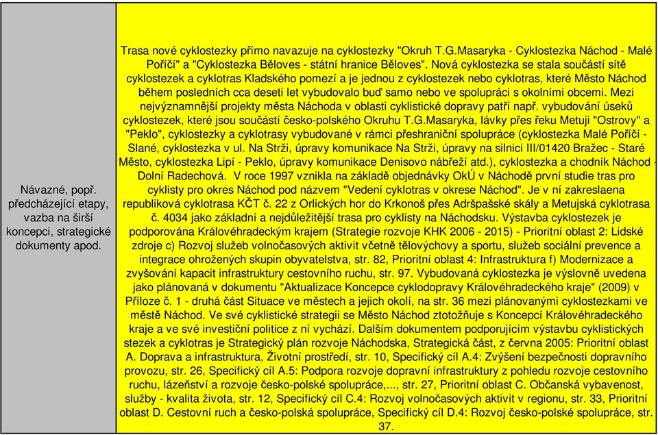 Nová cyklostezka se stala součástí sítě cyklostezek a cyklotras Kladského pomezí a je jednou z cyklostezek nebo cyklotras, které Město Náchod během posledních cca deseti let vybudovalo buď samo nebo
