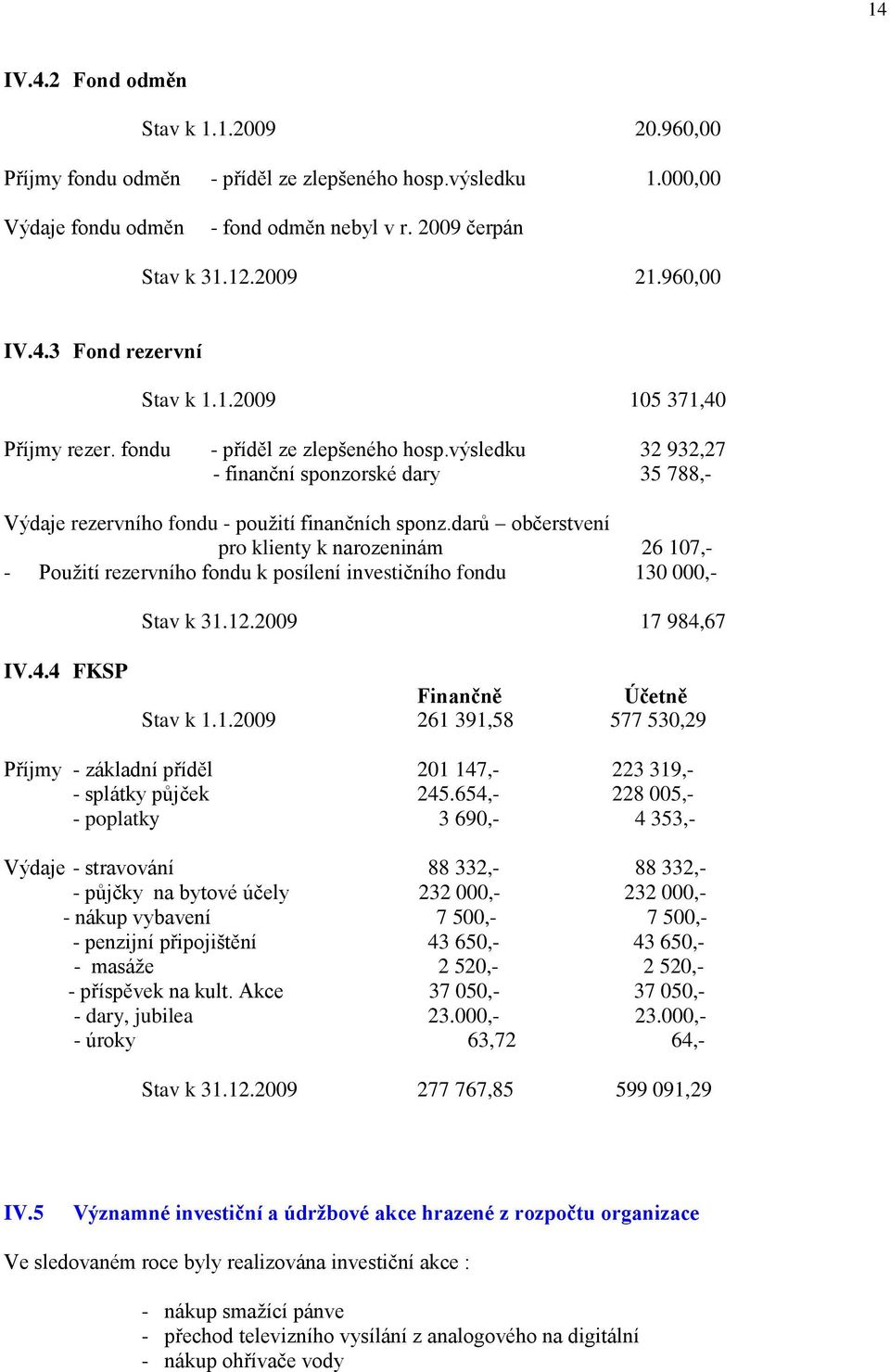 darů občerstvení pro klienty k narozeninám 26 107,- - Pouţití rezervního fondu k posílení investičního fondu 130 000,- Stav k 31.12.2009 17 984,67 IV.4.4 FKSP Finančně Účetně Stav k 1.1.2009 261 391,58 577 530,29 Příjmy - základní příděl 201 147,- 223 319,- - splátky půjček 245.