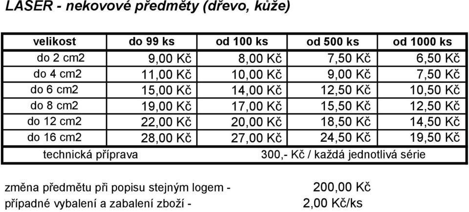 19,00 Kč 17,00 Kč 15,50 Kč 12,50 Kč do 12 cm2 22,00 Kč 20,00 Kč 18,50 Kč 14,50 Kč do 16 cm2 28,00 Kč 27,00 Kč