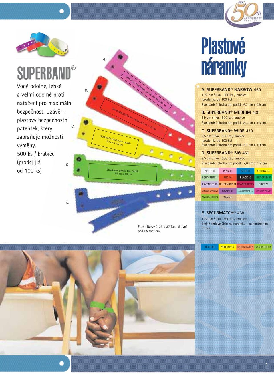 SUPERBAND NARROW 460 1,27 cm ífika, 500 ks / krabice Standardní plocha pro potisk: 6,7 cm x 0,9 cm SUPERBAND MEDIUM 400 1,9 cm ífika, 500 ks / krabice C.