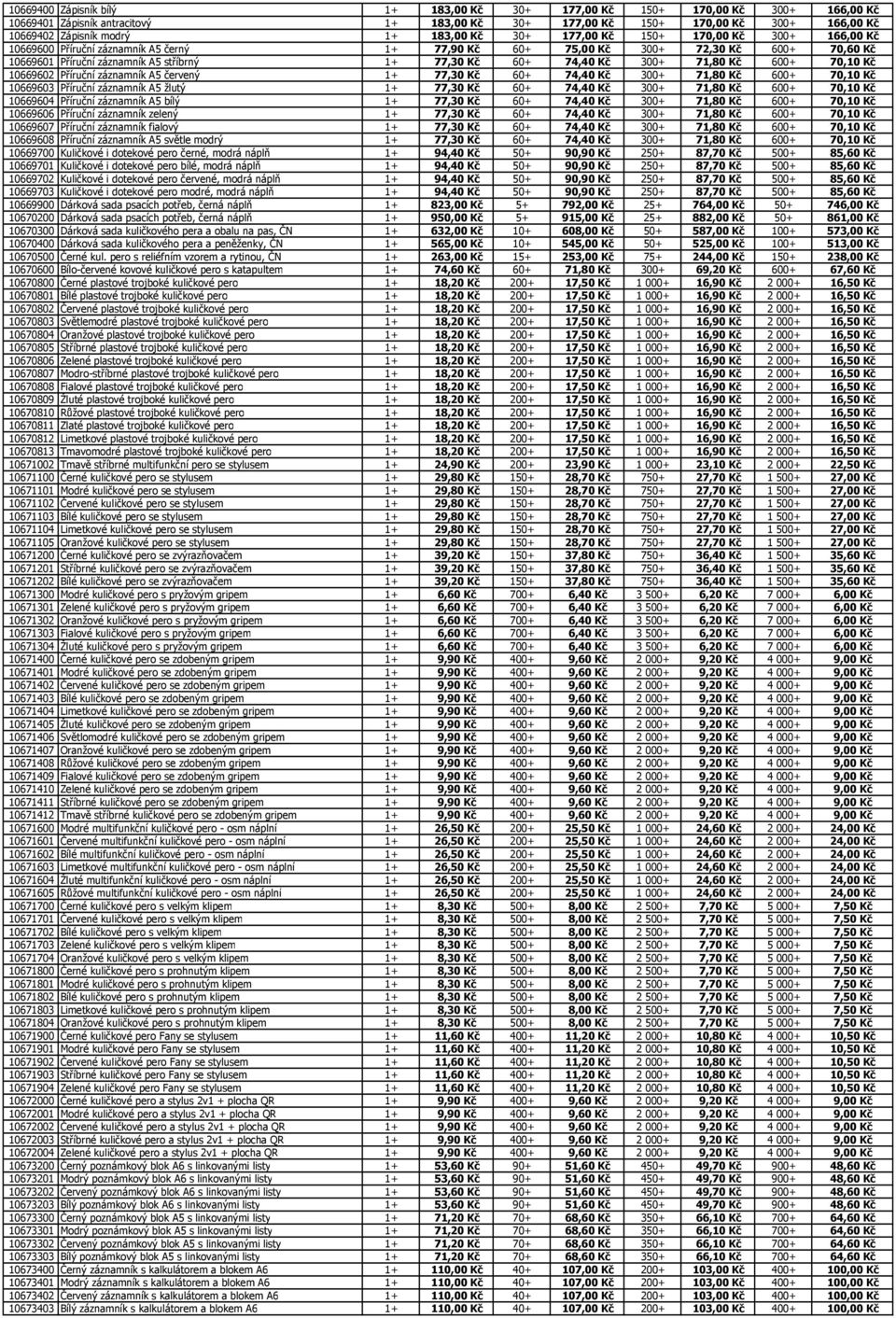 74,40 Kč 300+ 71,80 Kč 600+ 70,10 Kč 10669602 Příruční záznamník A5 červený 1+ 77,30 Kč 60+ 74,40 Kč 300+ 71,80 Kč 600+ 70,10 Kč 10669603 Příruční záznamník A5 žlutý 1+ 77,30 Kč 60+ 74,40 Kč 300+