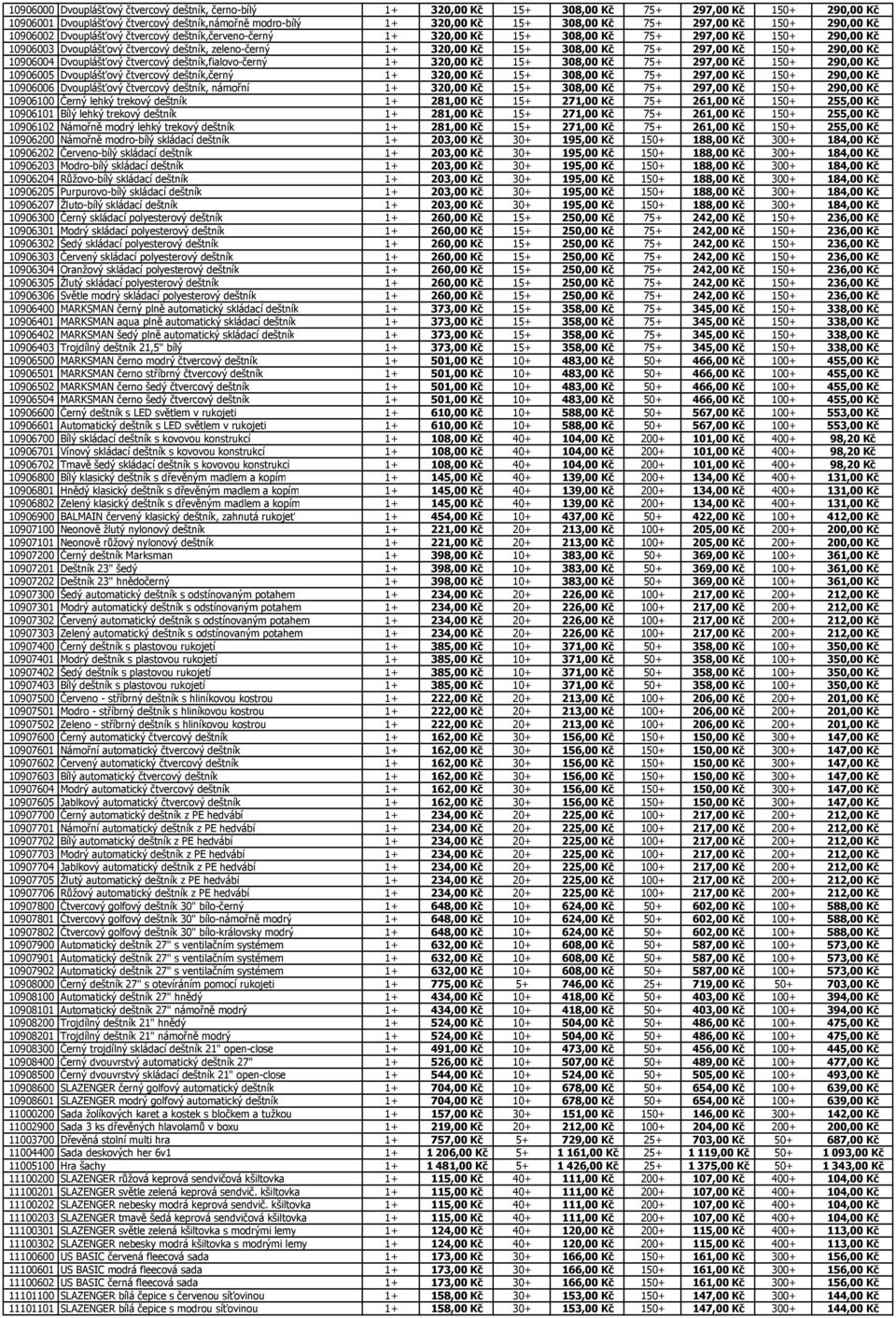 Kč 15+ 308,00 Kč 75+ 297,00 Kč 150+ 290,00 Kč 10906004 Dvouplášťový čtvercový deštník,fialovo-černý 1+ 320,00 Kč 15+ 308,00 Kč 75+ 297,00 Kč 150+ 290,00 Kč 10906005 Dvouplášťový čtvercový