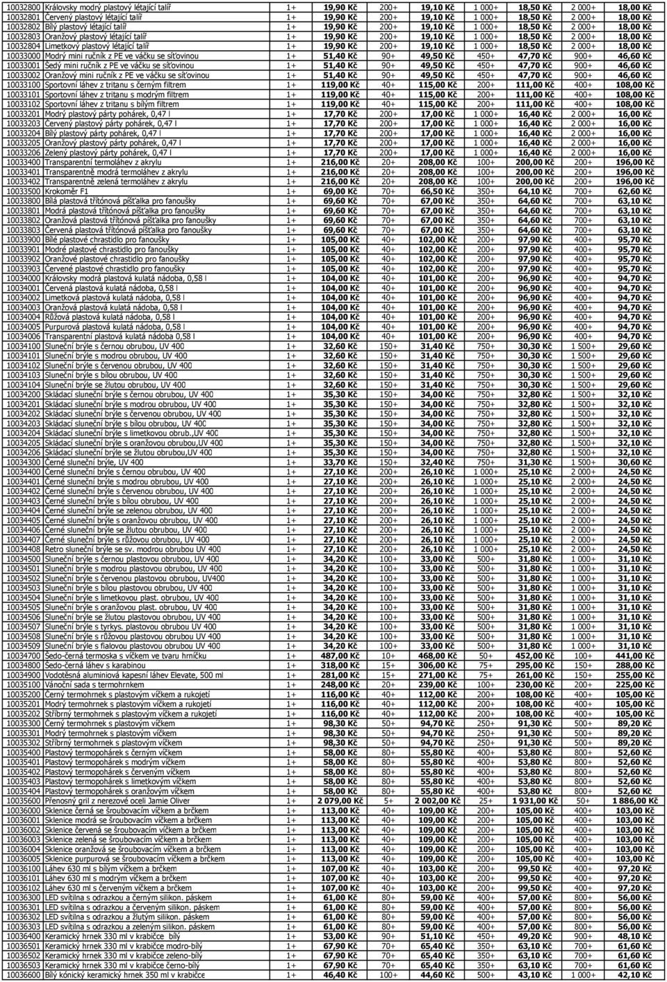 18,00 Kč 10032804 Limetkový plastový létající talíř 1+ 19,90 Kč 200+ 19,10 Kč 1 000+ 18,50 Kč 2 000+ 18,00 Kč 10033000 Modrý mini ručník z PE ve váčku se síťovinou 1+ 51,40 Kč 90+ 49,50 Kč 450+ 47,70